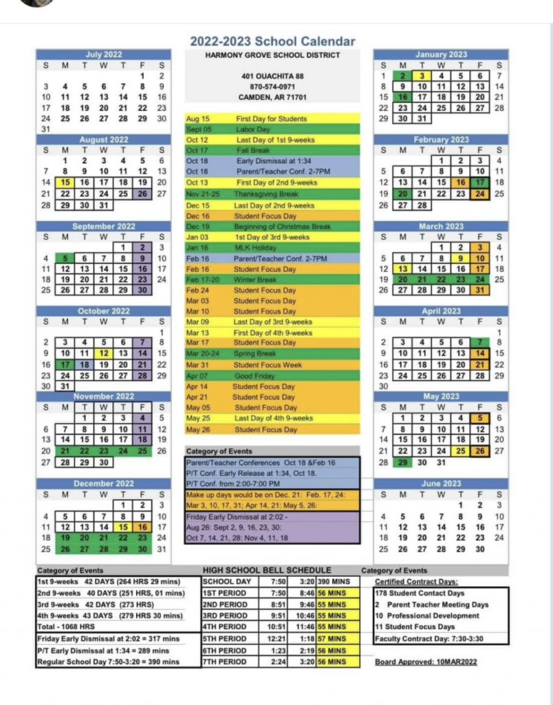 Harmony Grove School District 1 School Calendar