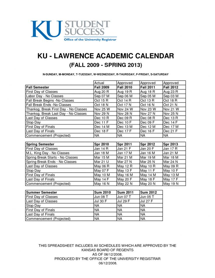 Ku Academic Calendar Academic Calendar Student Office Academics