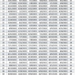 Rci 2023 Calendar May 2023 Calendar Riset