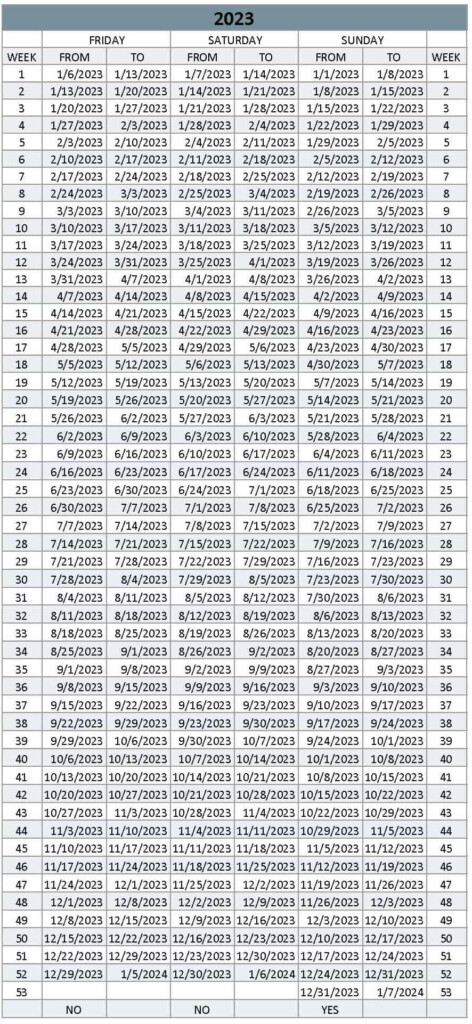 Rci 2023 Calendar May 2023 Calendar Riset