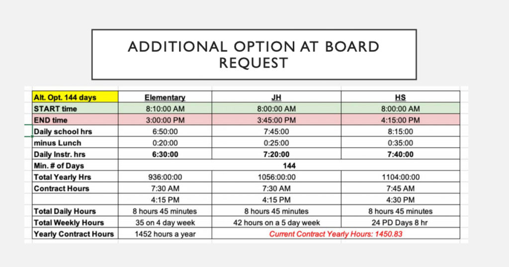 Sweetwater School District Calendar 2022 2023 Printable Calendar 2022