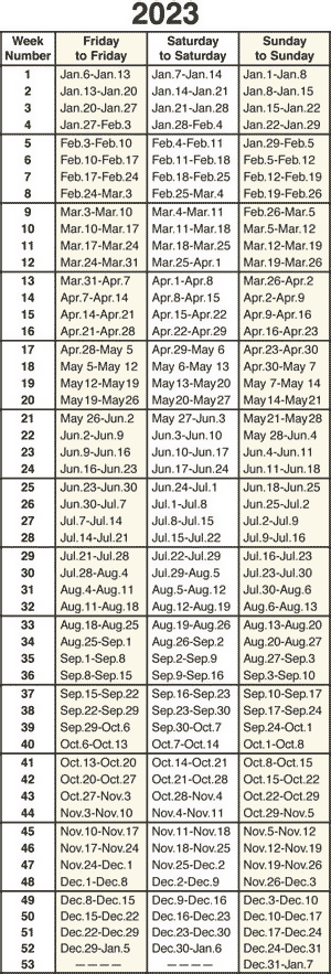 Timeshare Calendar 2023 Rci Get Calendar 2023 Update