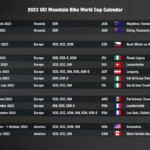 Uci World Cup 2023 Schedule W2023I