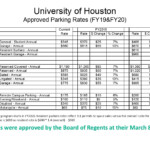 Uh Hilo Academic Calendar Customize And Print