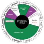 Us Catholic Liturgical Calendar 2023 Get Latest News 2023 Update