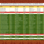 Usccb Liturgical Calendar 2023 Calendar2023